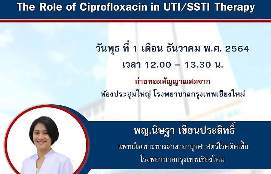 The role of Ciprofloxacin in UTI/SSTI therapy