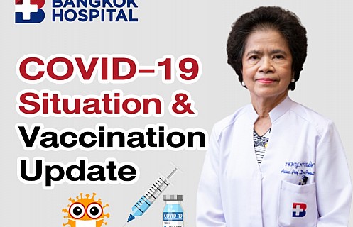 Covid-19 situation& vaccination update